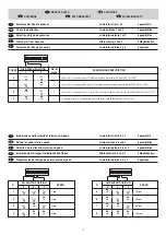 Предварительный просмотр 3 страницы Clay Paky C52324 Operating Instructions