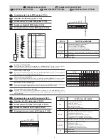 Preview for 2 page of Clay Paky C52326 Operating Instructions