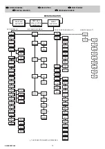 Предварительный просмотр 12 страницы Clay Paky C61097 Instruction Manual