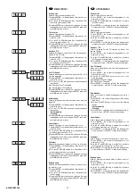 Предварительный просмотр 14 страницы Clay Paky C61097 Instruction Manual