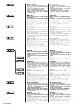 Предварительный просмотр 16 страницы Clay Paky C61097 Instruction Manual