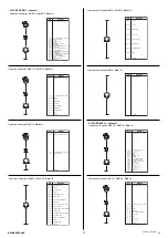 Предварительный просмотр 27 страницы Clay Paky C61097 Instruction Manual