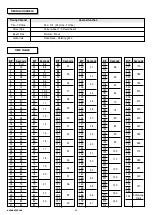 Предварительный просмотр 32 страницы Clay Paky C61097 Instruction Manual