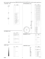 Preview for 33 page of Clay Paky C61375 Instruction Manual