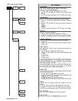 Предварительный просмотр 8 страницы Clay Paky C61378 Instruction Manual