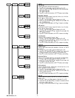 Предварительный просмотр 10 страницы Clay Paky C61378 Instruction Manual