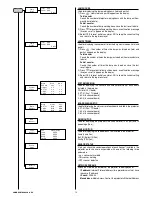 Предварительный просмотр 12 страницы Clay Paky C61378 Instruction Manual