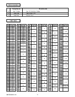 Предварительный просмотр 25 страницы Clay Paky C61378 Instruction Manual