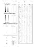 Предварительный просмотр 28 страницы Clay Paky C61380 Instruction Manual