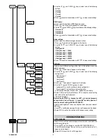 Предварительный просмотр 13 страницы Clay Paky C61415 Instruction Manual