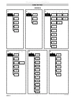 Preview for 7 page of Clay Paky C71050 Instruction Manual