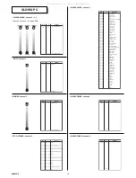 Preview for 18 page of Clay Paky C71050 Instruction Manual