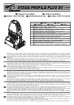 Clay Paky HMI 1200W/S Instruction Manual предпросмотр