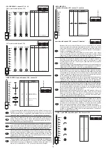 Предварительный просмотр 16 страницы Clay Paky HMI 1200W/S Instruction Manual