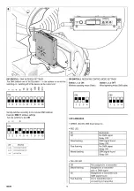 Предварительный просмотр 12 страницы Clay Paky IGLOO EASY-C61198 Instruction Manual