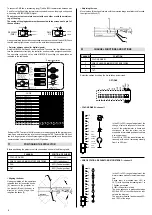 Preview for 2 page of Clay Paky MINISCAN HMD 300 Instruction Manual