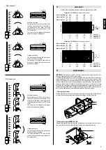 Preview for 3 page of Clay Paky MINISCAN HMD 300 Instruction Manual