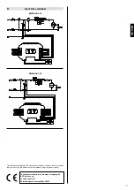 Preview for 5 page of Clay Paky MINISCAN HMD 300 Instruction Manual