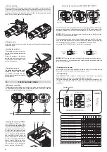 Предварительный просмотр 2 страницы Clay Paky MINISCAN HPE HTI 300W/DEL Instruction Manual