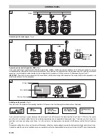 Предварительный просмотр 5 страницы Clay Paky MYTHOS C61391 Instruction Manual