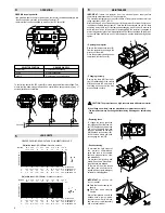 Предварительный просмотр 2 страницы Clay Paky PIPER MS HTI 150 Instruction Manual