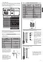 Предварительный просмотр 3 страницы Clay Paky SUPER SCAN ZOOM Instruction Manual