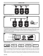 Предварительный просмотр 14 страницы Clay Paky supersharpy Instruction Manual