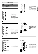 Предварительный просмотр 3 страницы Clay Paky TIGER SCAN HMI 575 Instruction Manual