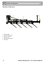 Предварительный просмотр 18 страницы Claydon 15m Straw Harrow Operator'S Manual