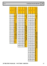 Предварительный просмотр 27 страницы Claydon 15m Straw Harrow Operator'S Manual