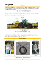 Предварительный просмотр 11 страницы Claydon Hybrid Front Hopper Operator'S Manual And Part'S Manual