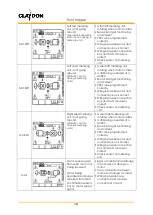 Предварительный просмотр 32 страницы Claydon Hybrid Front Hopper Operator'S Manual And Part'S Manual