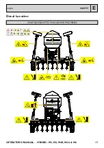 Предварительный просмотр 17 страницы Claydon HYBRID M3 Operator'S Manual