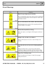 Предварительный просмотр 19 страницы Claydon HYBRID M3 Operator'S Manual