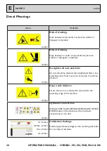 Предварительный просмотр 20 страницы Claydon HYBRID M3 Operator'S Manual