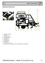 Предварительный просмотр 23 страницы Claydon HYBRID M3 Operator'S Manual