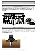 Предварительный просмотр 35 страницы Claydon HYBRID M3 Operator'S Manual