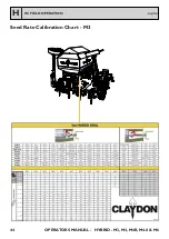 Предварительный просмотр 44 страницы Claydon HYBRID M3 Operator'S Manual