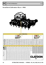 Предварительный просмотр 46 страницы Claydon HYBRID M3 Operator'S Manual