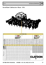 Предварительный просмотр 47 страницы Claydon HYBRID M3 Operator'S Manual