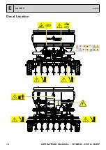 Preview for 14 page of Claydon HYBRID M3F Operator'S Manual