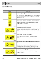 Preview for 16 page of Claydon HYBRID M3F Operator'S Manual