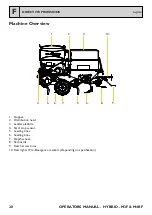 Preview for 20 page of Claydon HYBRID M3F Operator'S Manual