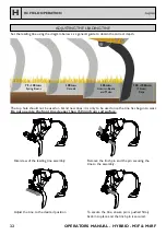 Preview for 32 page of Claydon HYBRID M3F Operator'S Manual