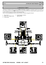 Preview for 53 page of Claydon HYBRID M3F Operator'S Manual