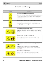 Предварительный просмотр 10 страницы Claydon HYBRID MOUNTED Operator'S Manual