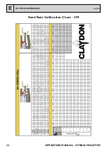 Предварительный просмотр 34 страницы Claydon HYBRID MOUNTED Operator'S Manual