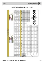 Предварительный просмотр 35 страницы Claydon HYBRID MOUNTED Operator'S Manual