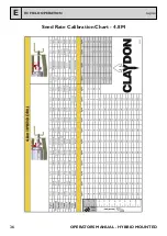 Предварительный просмотр 36 страницы Claydon HYBRID MOUNTED Operator'S Manual