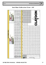 Предварительный просмотр 37 страницы Claydon HYBRID MOUNTED Operator'S Manual